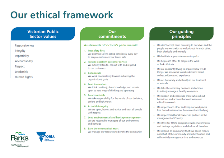 Parks Victoria Ethical Framework