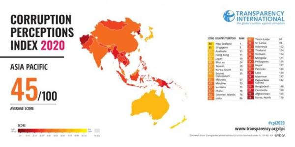 A map showing the Oceanic region, showcasing that Australia scored 45th globally in corruption perception